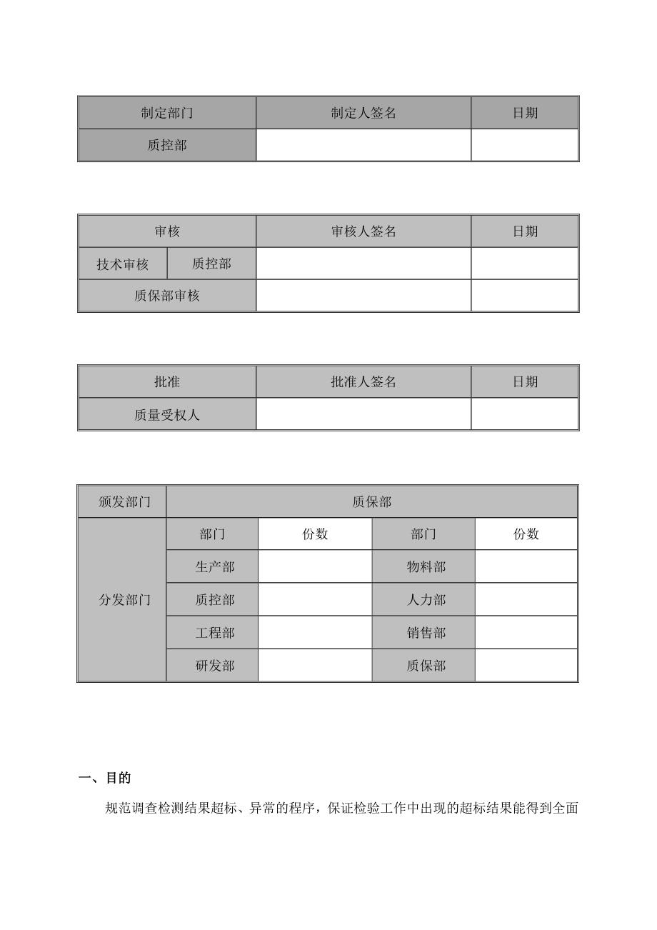 实验室检测结果超标异常管理规程OOSOOT.doc_第1页