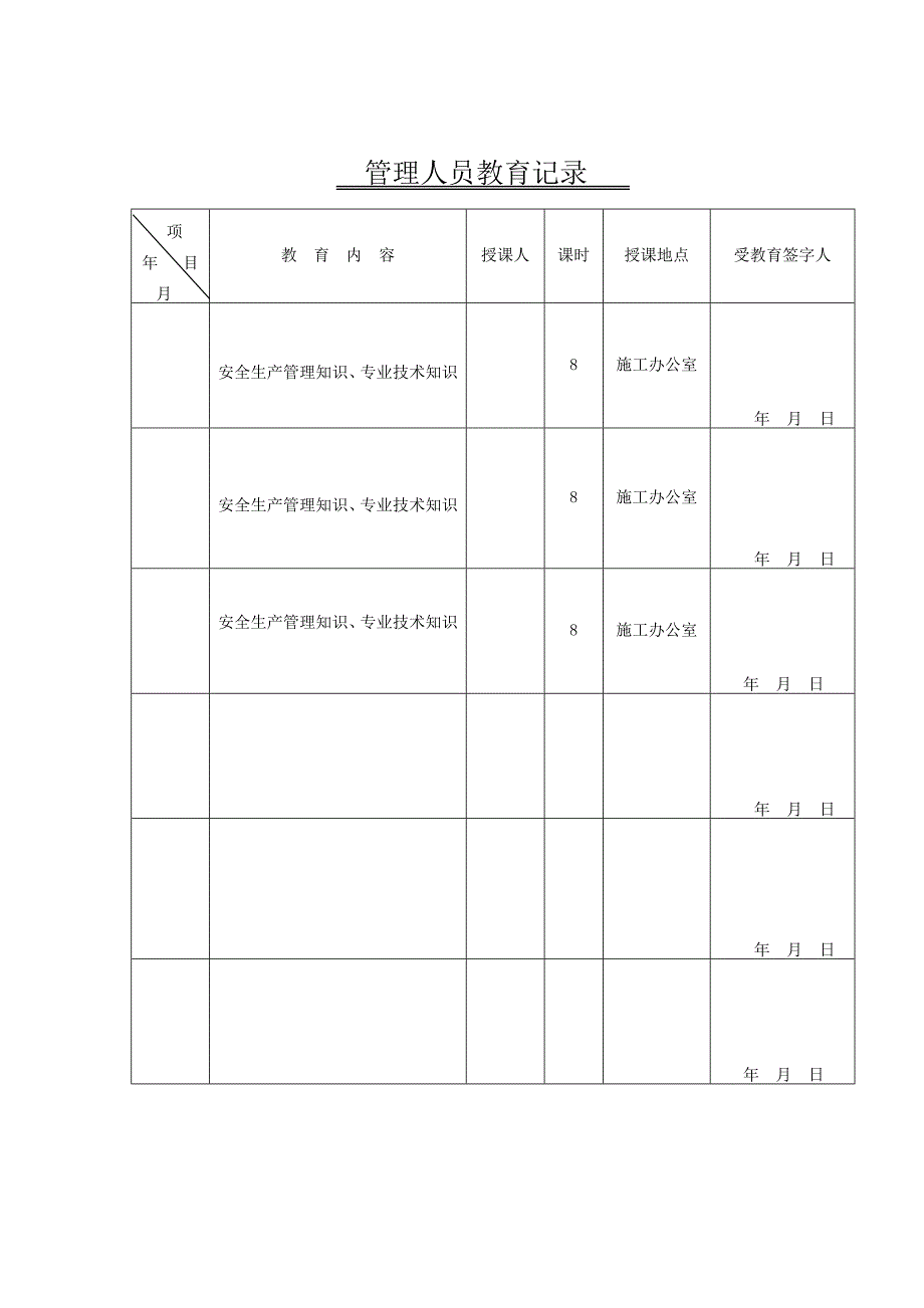 企业管理人员教育档案.doc_第3页
