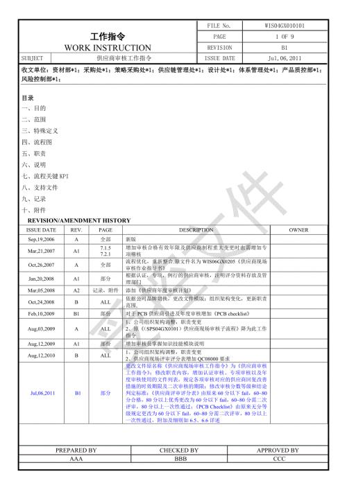 供应商审核流程.doc