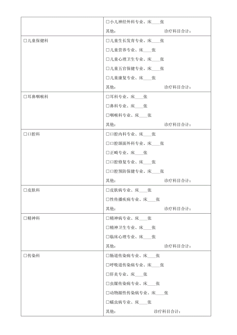 中国三级综合医院医疗服务能力基线调查表.doc_第3页