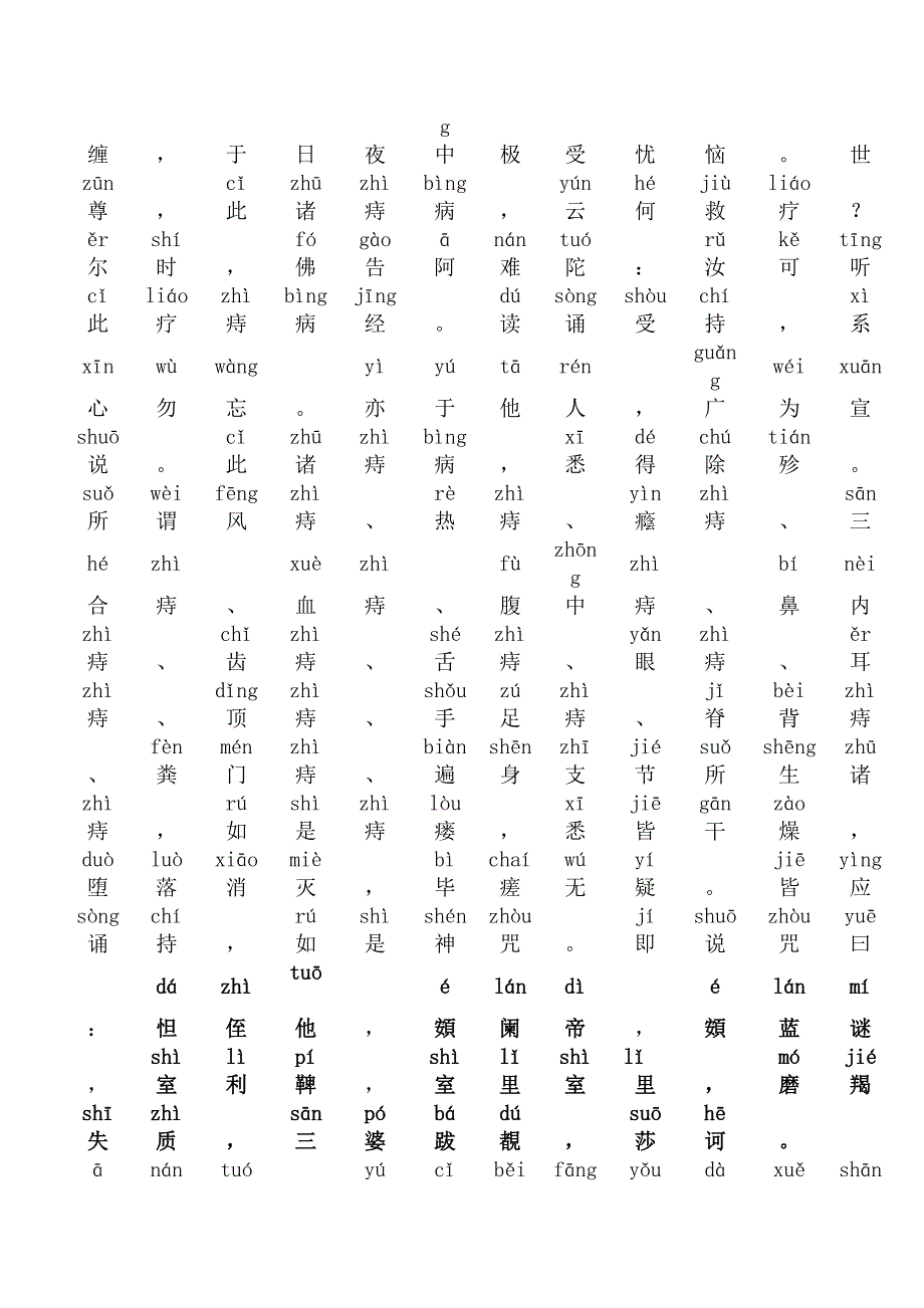 佛说疗痔病经注音版最终版.doc_第2页