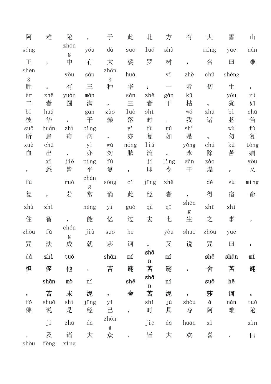 佛说疗痔病经注音版最终版.doc_第3页