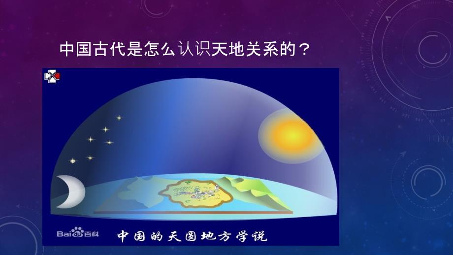 古代文化常识天文地理.ppt_第3页