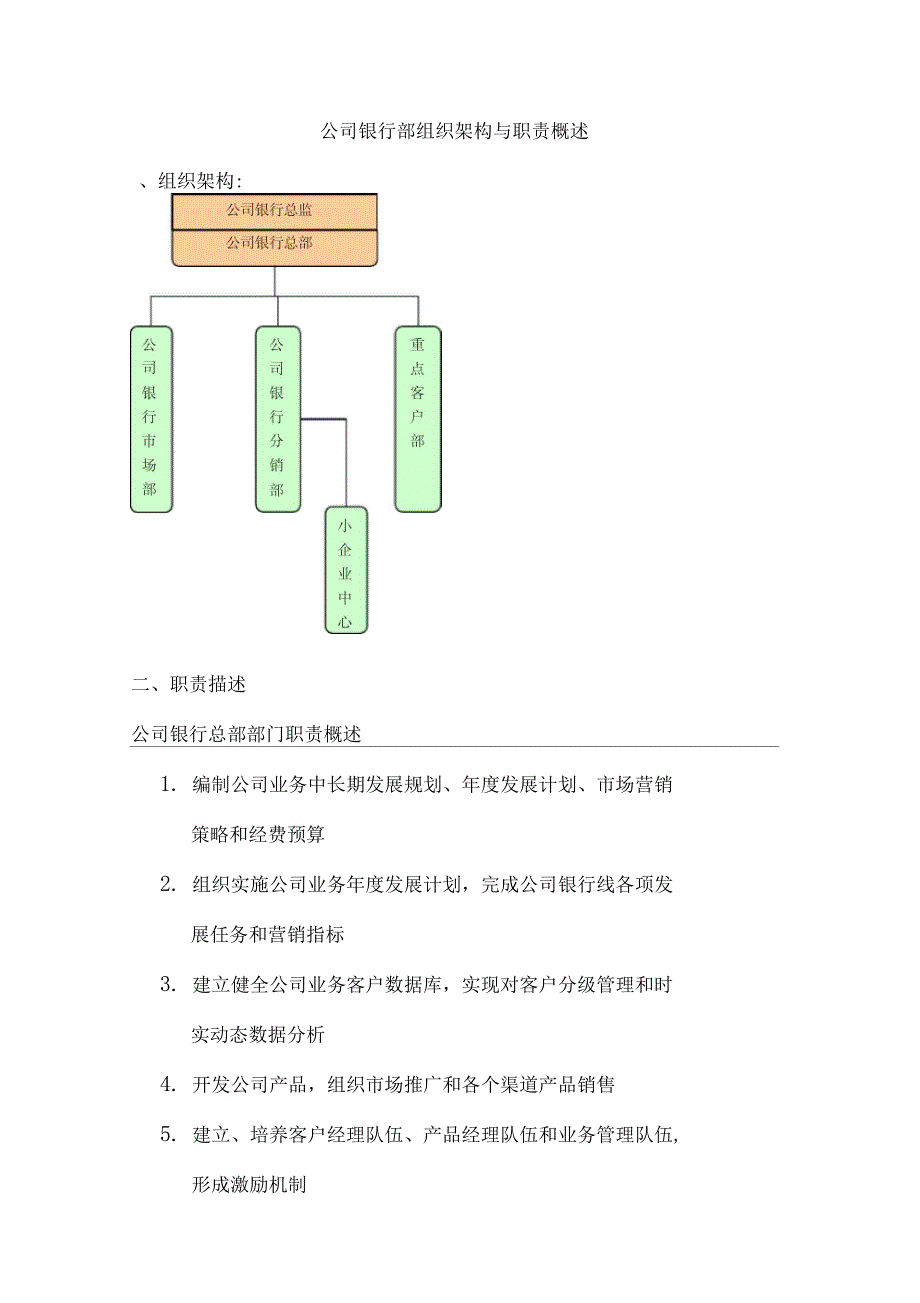 北京银行总行各部室组织架构与职责概述.doc_第1页