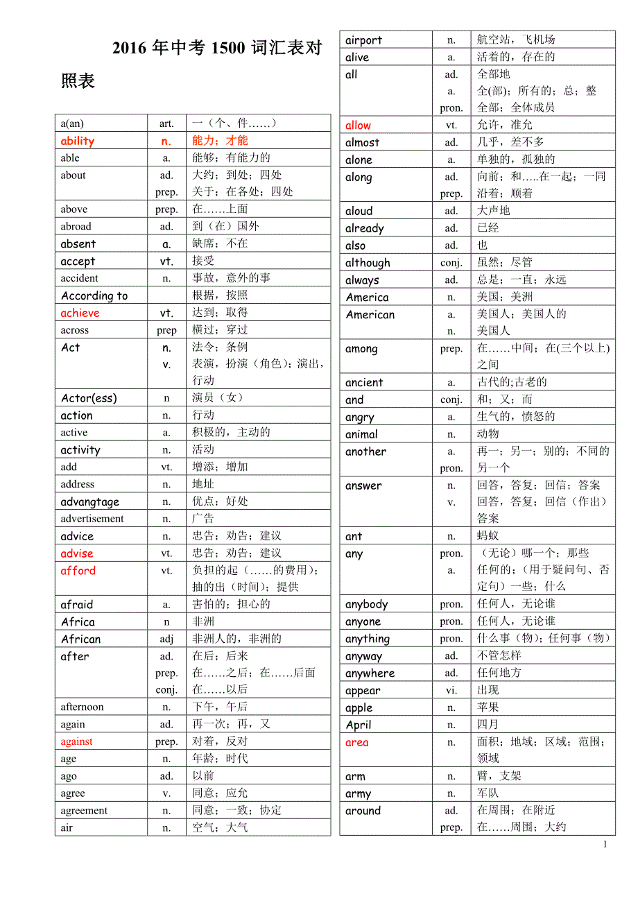 中考1500必备英语词汇.doc_第1页