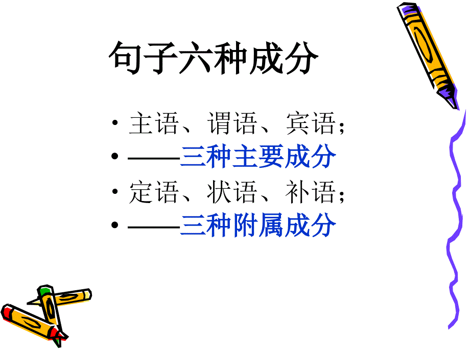 划分句子成分课件.ppt_第2页