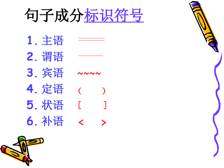 划分句子成分课件.ppt_第3页