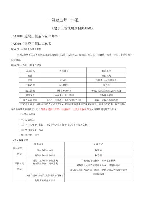 一级建造师《建设工程法规及相关知识》一本通.docx