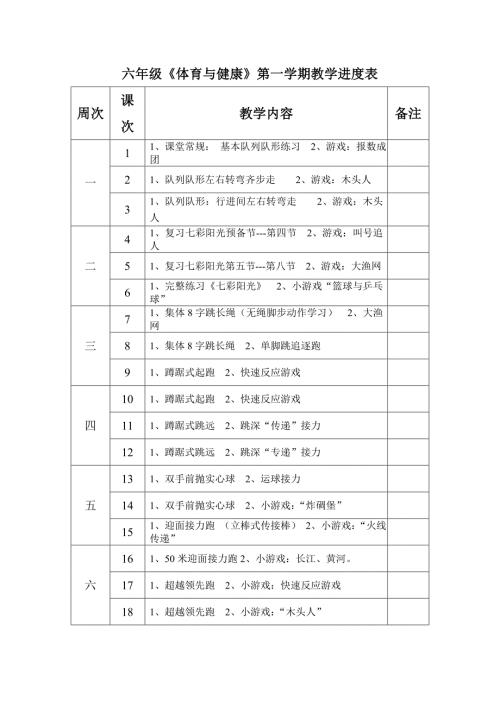 六年级体育与健康全年教学进度表.doc