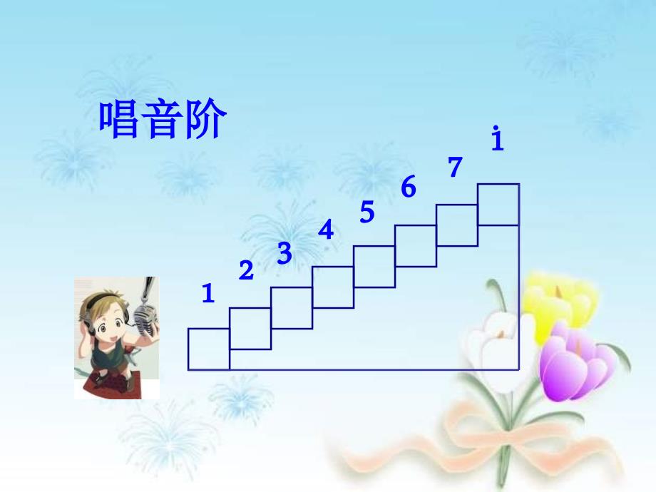 人音版音乐四下种太阳PPT课件.ppt_第2页