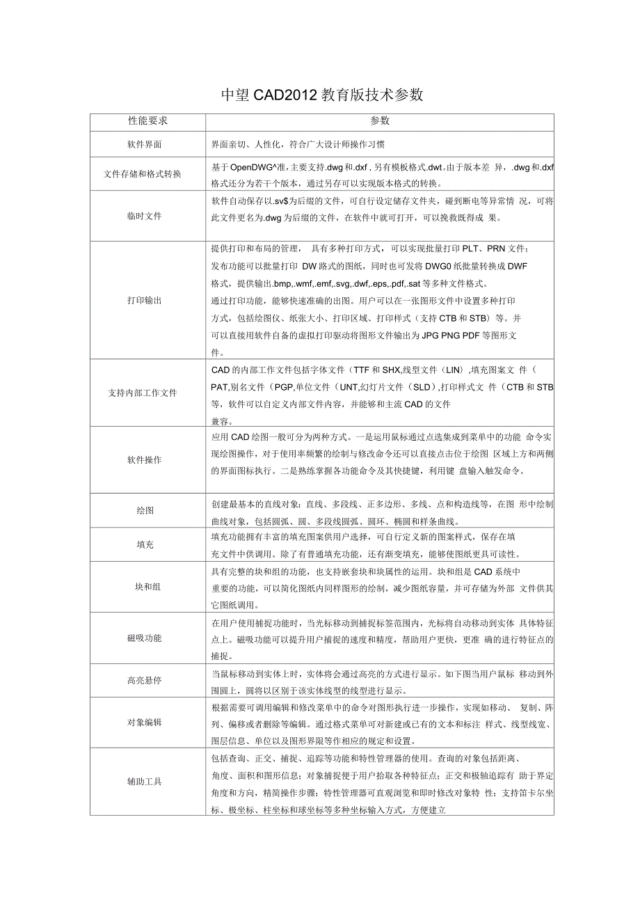 中望CAD教育版技术参数性能要求.docx_第1页