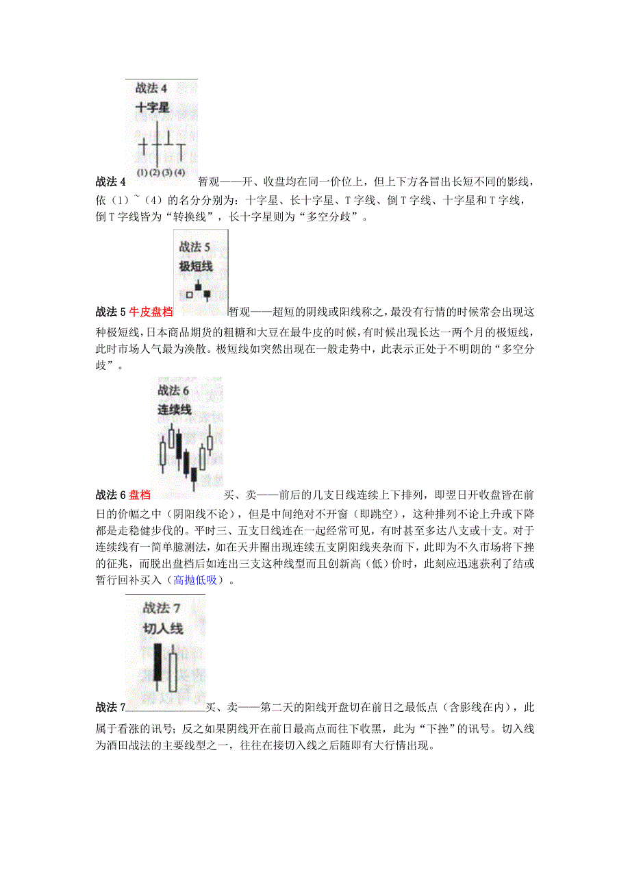 外汇书籍推荐酒田战法附图.doc_第2页