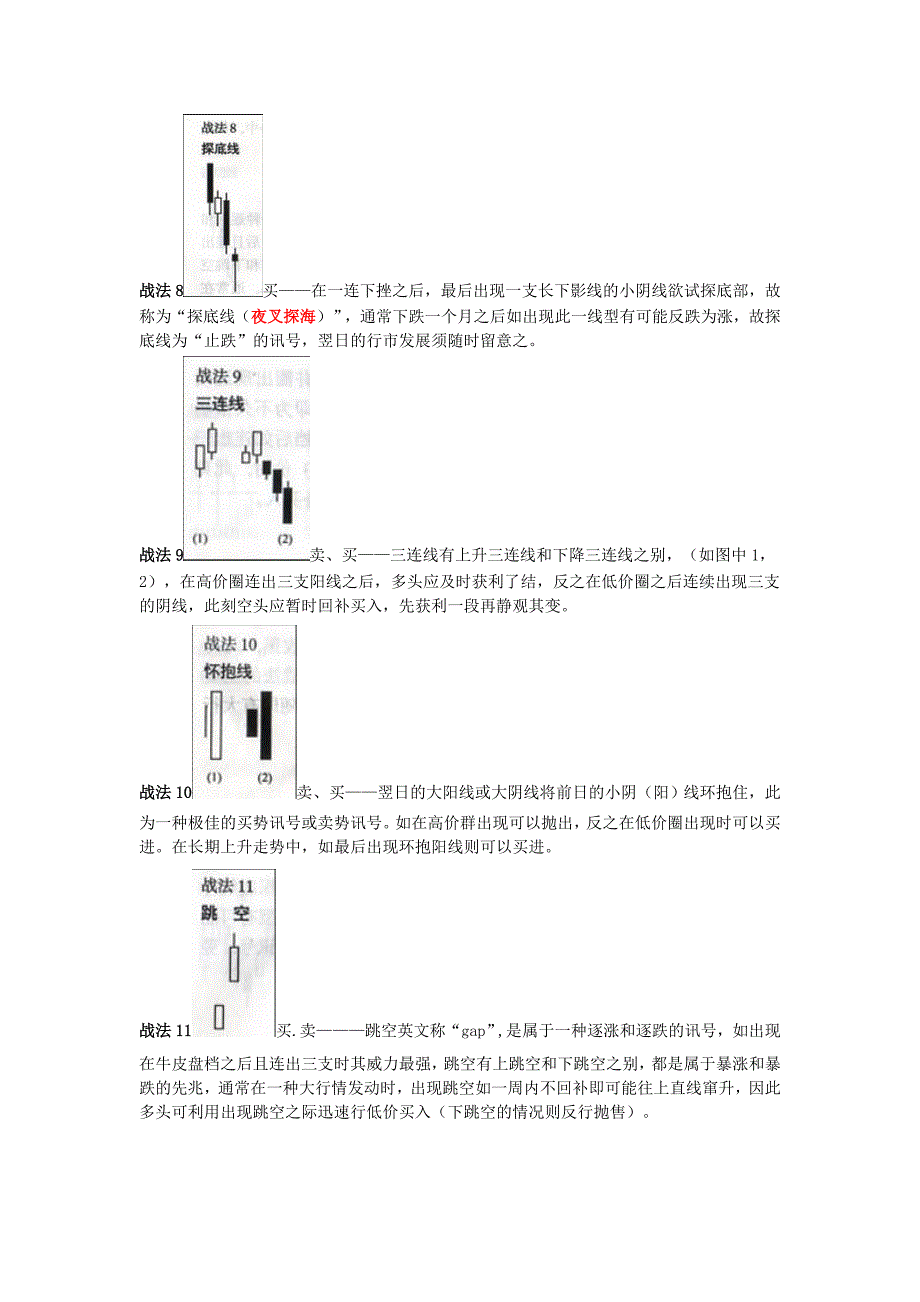 外汇书籍推荐酒田战法附图.doc_第3页