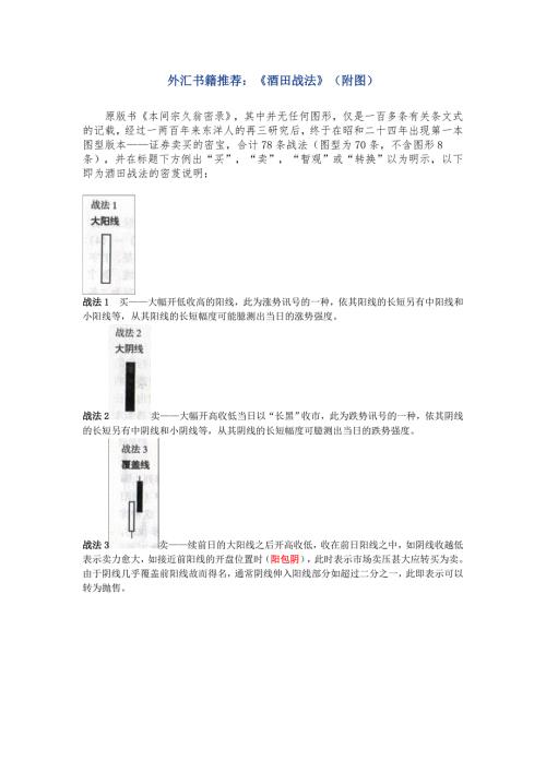 外汇书籍推荐酒田战法附图.doc