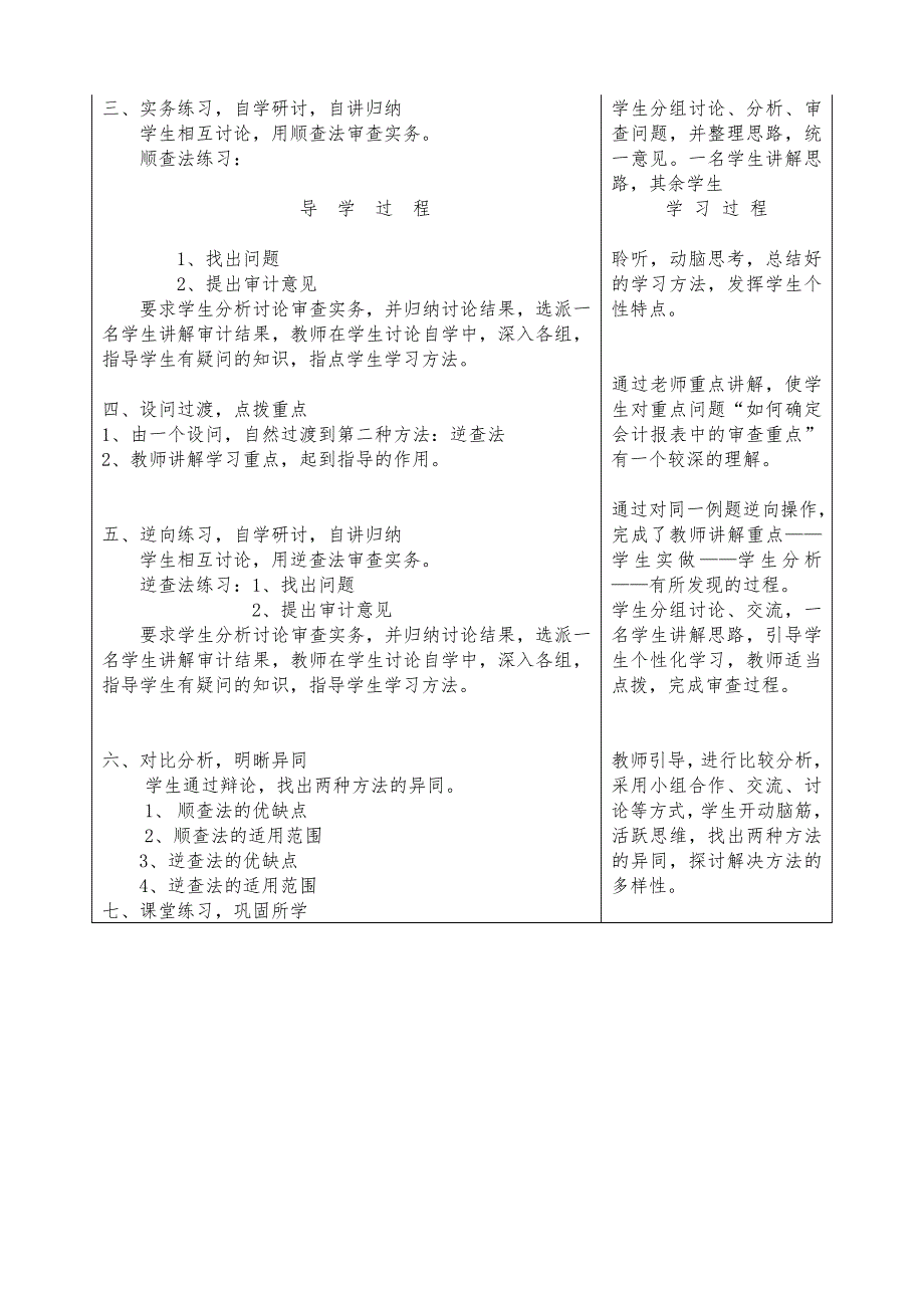 审计基础教案.doc_第2页