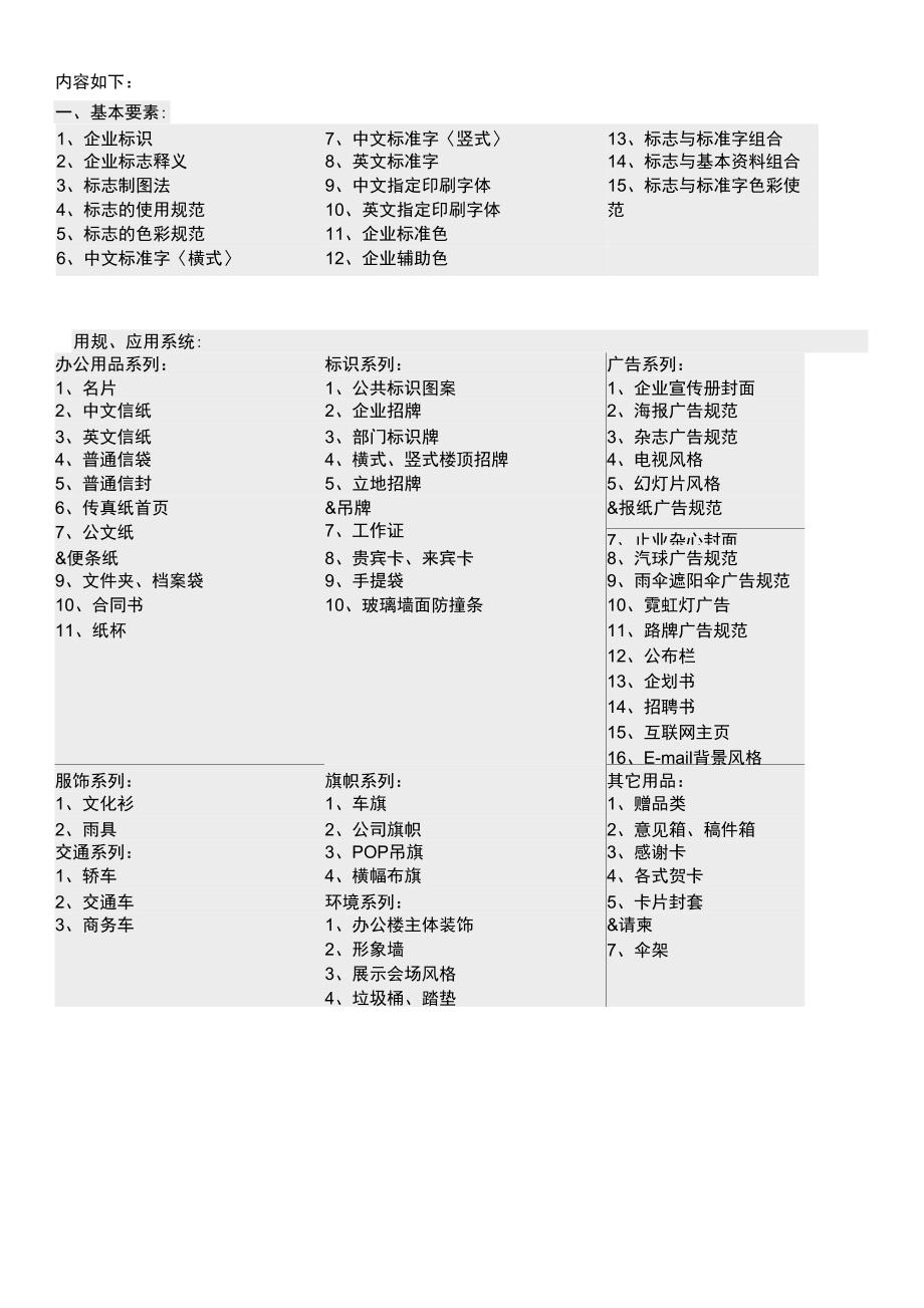 品牌设计服务合同范本.docx_第2页
