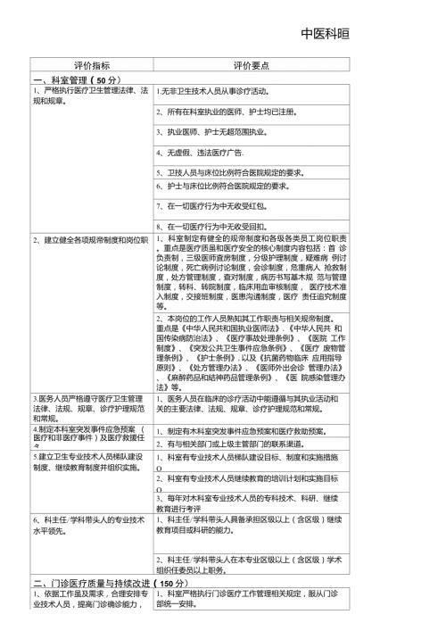 中医科医疗质量评价体系与考核标准最新.doc
