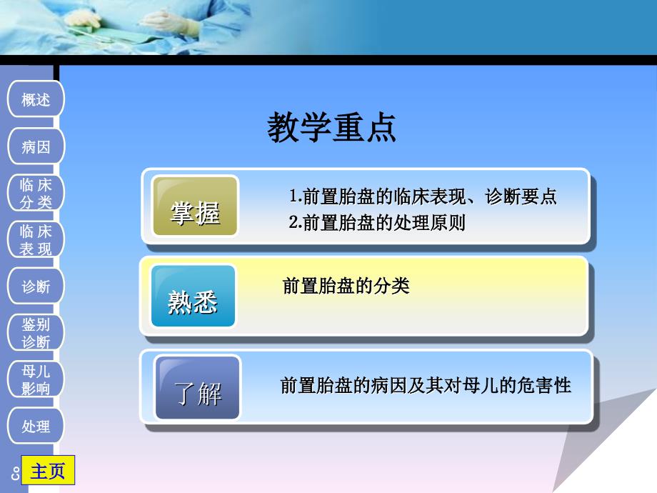 前置胎盘胎盘早剥.ppt_第2页