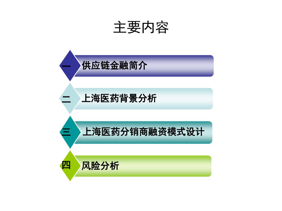 供应链金融的融资模式与方案设计成品.ppt_第2页