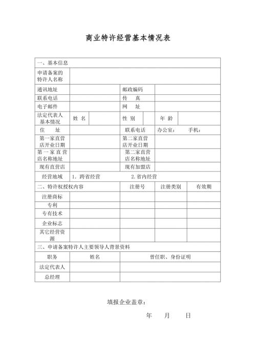 商业特许经营基本情况表Word.doc