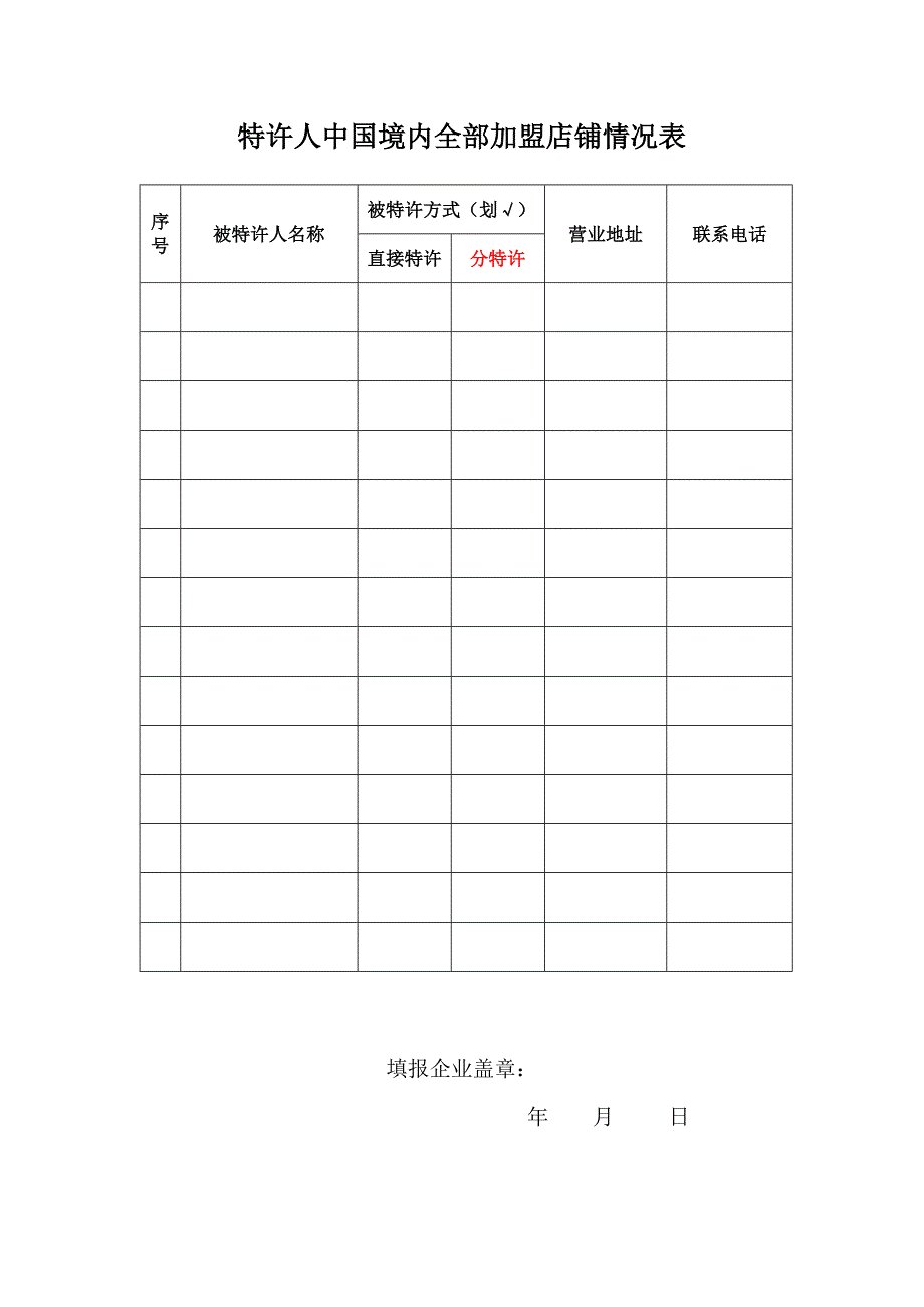 商业特许经营基本情况表Word.doc_第3页
