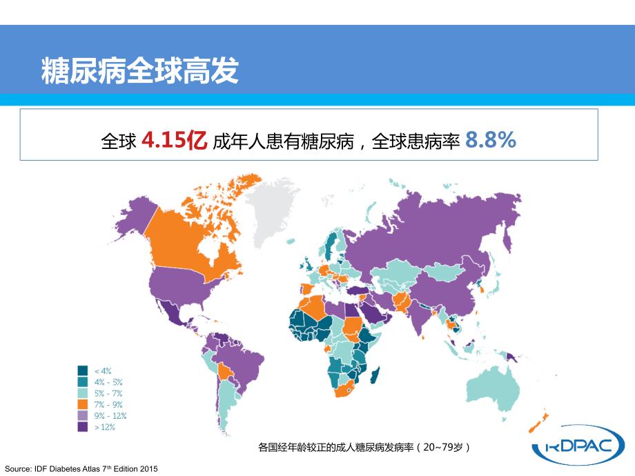 中国糖尿病疾病负担挑战石勇铨2ndversionppt课件.pptx_第3页