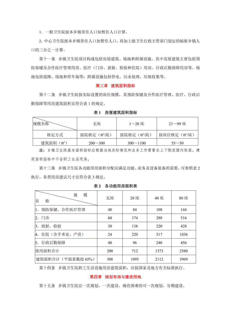 乡镇卫生院建设标准建标142号.doc_第2页