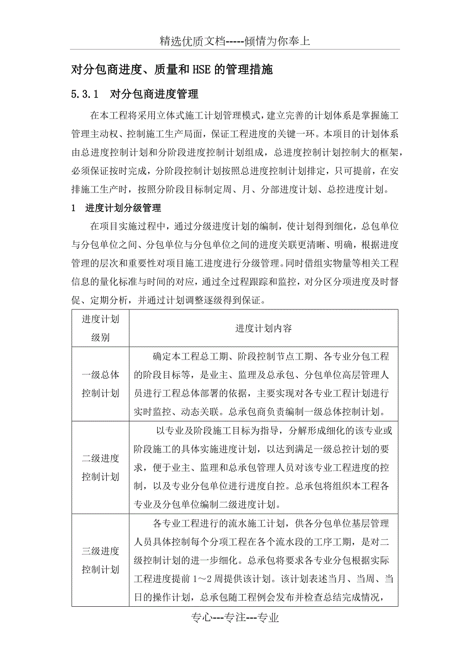 对分包商进度质量和HSE的管理措施.docx_第1页