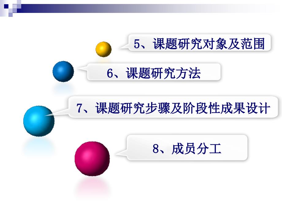 初中数学课堂有效教学组织形式课题开题报告.ppt_第3页