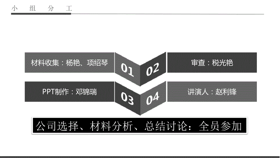 危机管理华为.ppt_第2页
