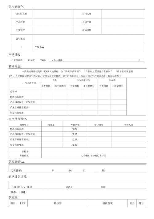 供应商稽核报告.docx