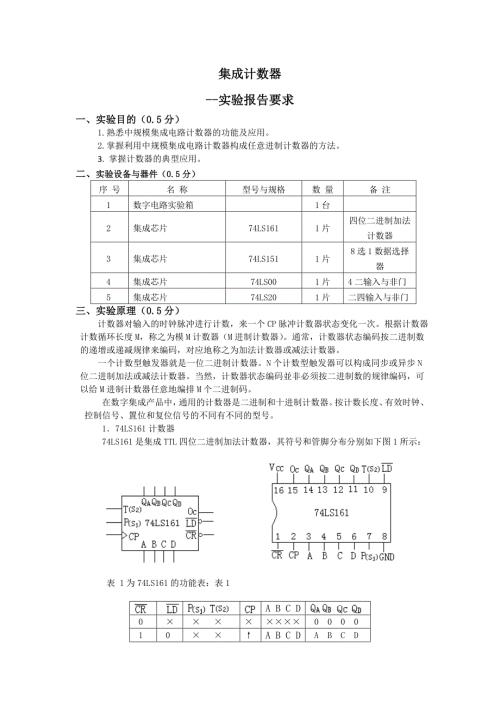 实验7集成计数器实验报告要求.doc