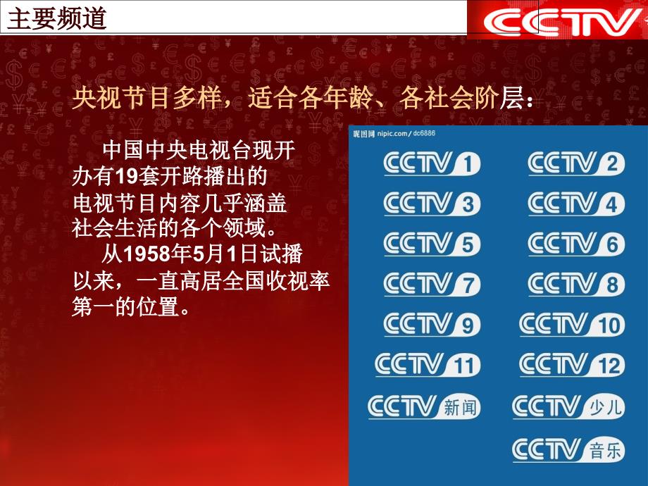 中央电视台组织架构分析PPT.ppt_第2页