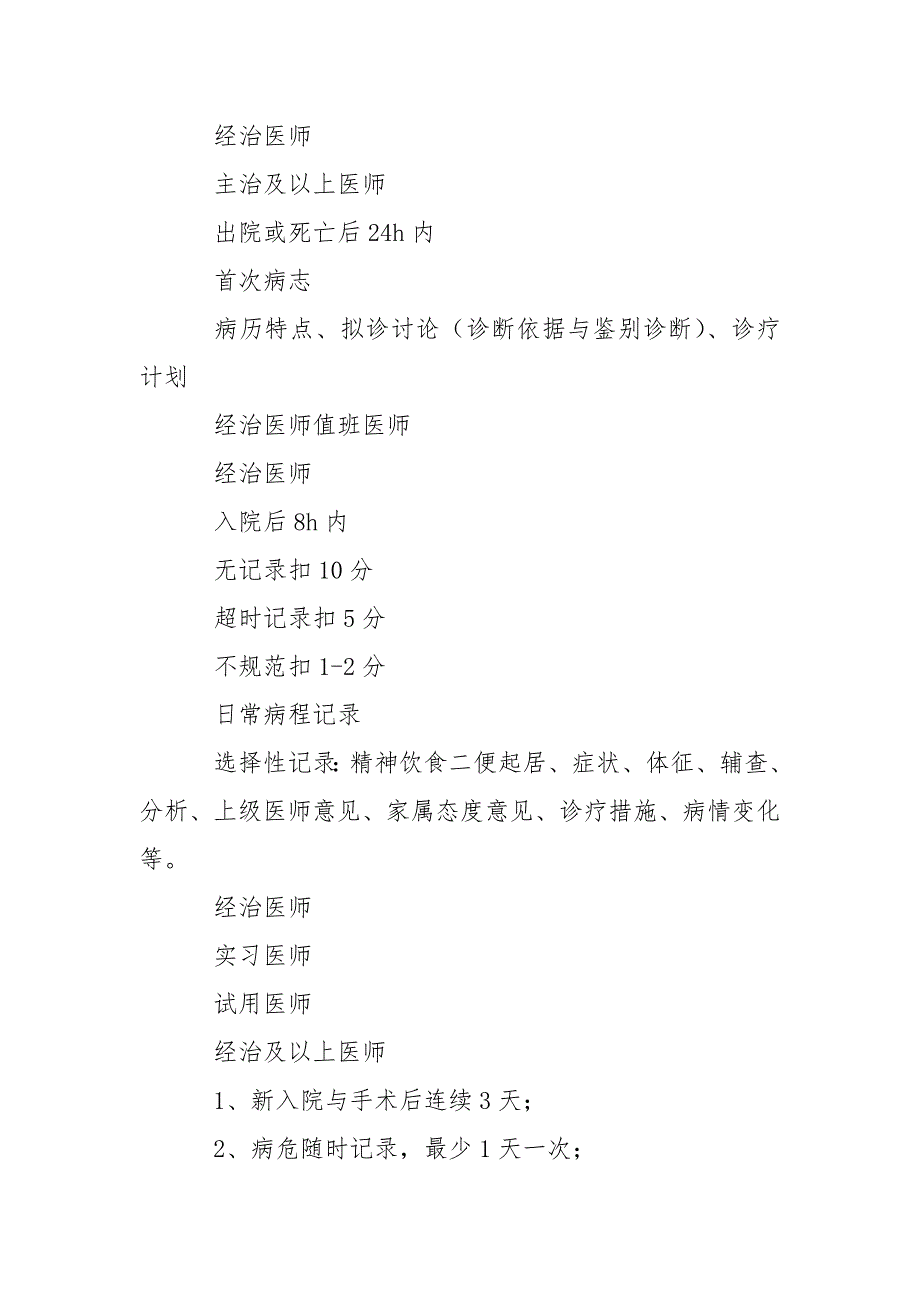 医疗病历书写规范及质控标准.doc_第3页