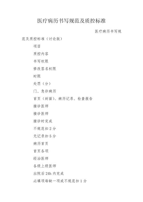 医疗病历书写规范及质控标准.doc