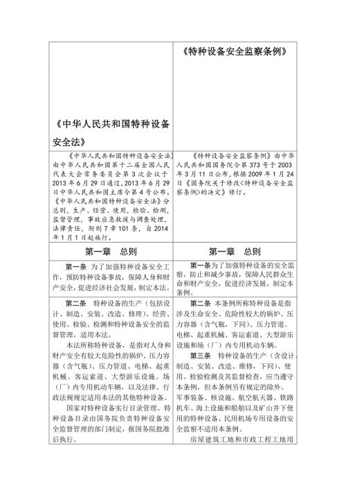 中华人民共和国特种设备安全法和国务院特种设备安全监察条例比对.doc