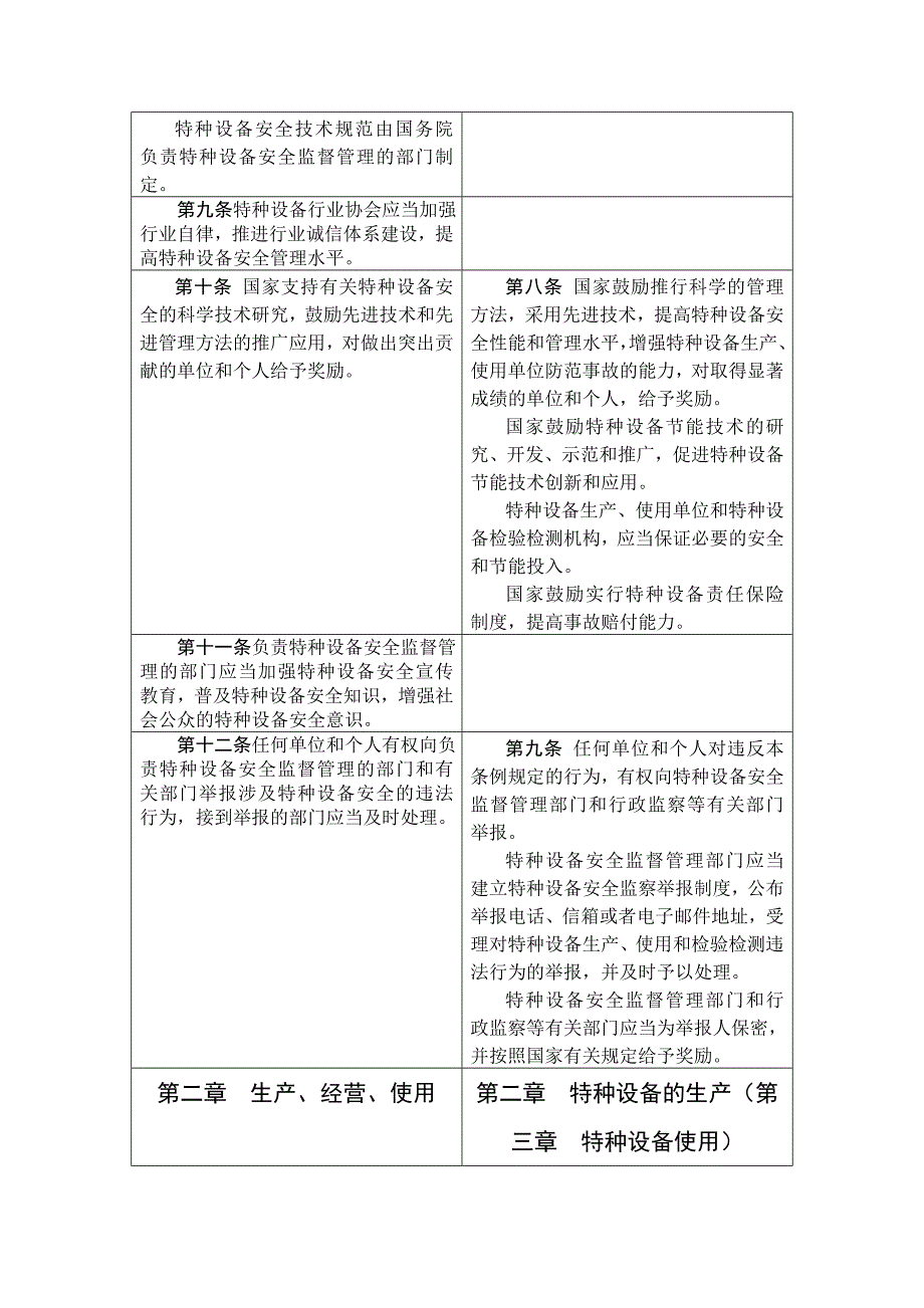 中华人民共和国特种设备安全法和国务院特种设备安全监察条例比对.doc_第3页