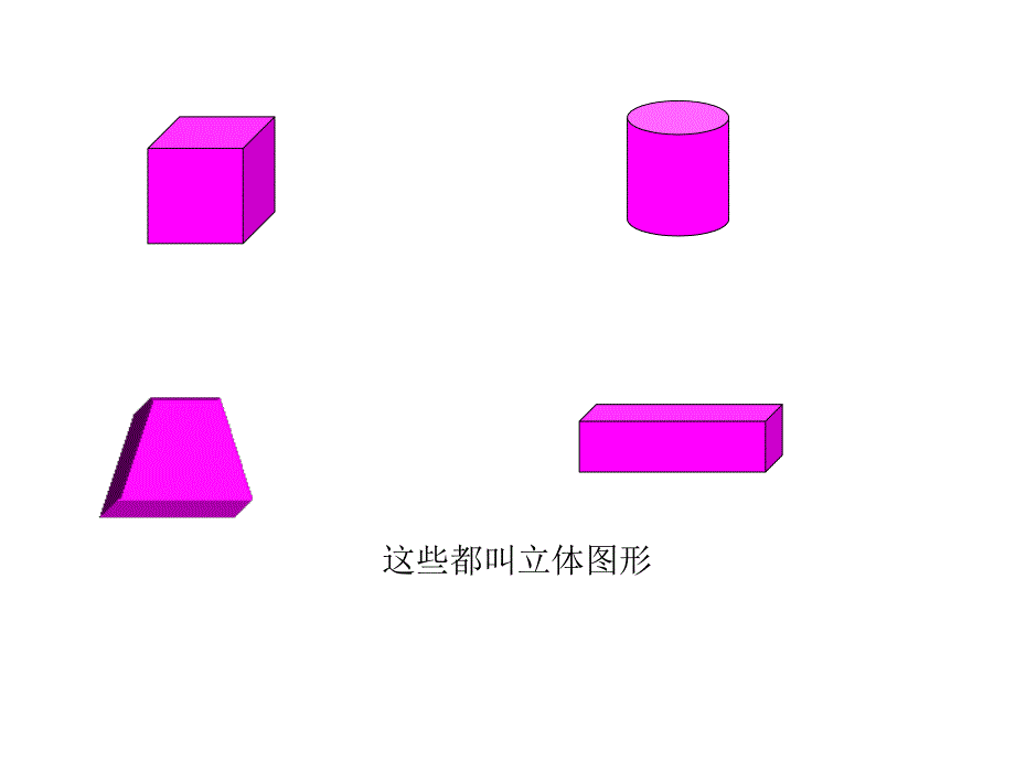 五年级下册长方体的认识课件.ppt_第3页