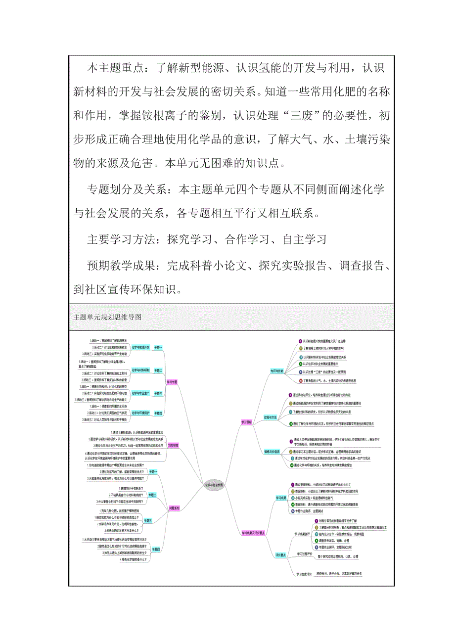初中化学化学与社会发展主题单元教学设计.doc_第2页
