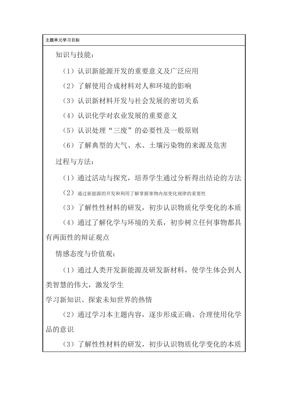 初中化学化学与社会发展主题单元教学设计.doc_第3页