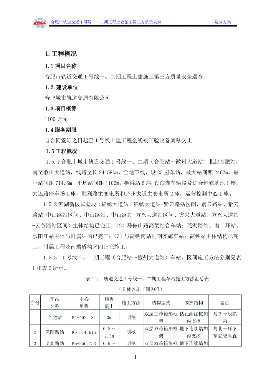 合肥市轨道交通1号线一二期工程土建施工第三方质量安全巡查方案.doc_第3页