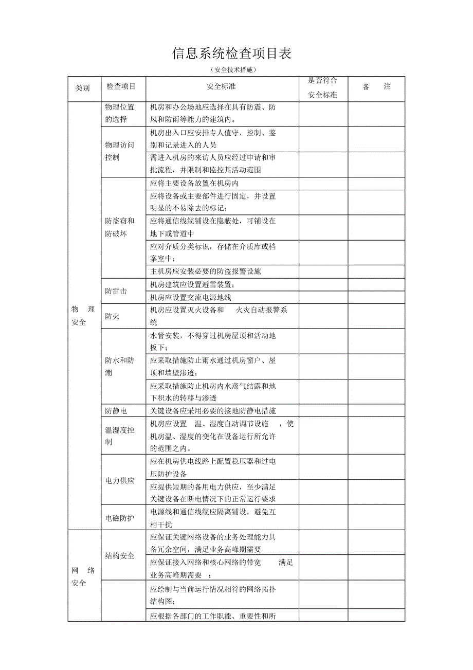 信息系统网络安全检查表.doc_第2页