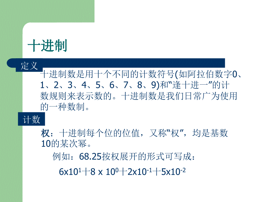 各种数位进制的转换.ppt_第3页