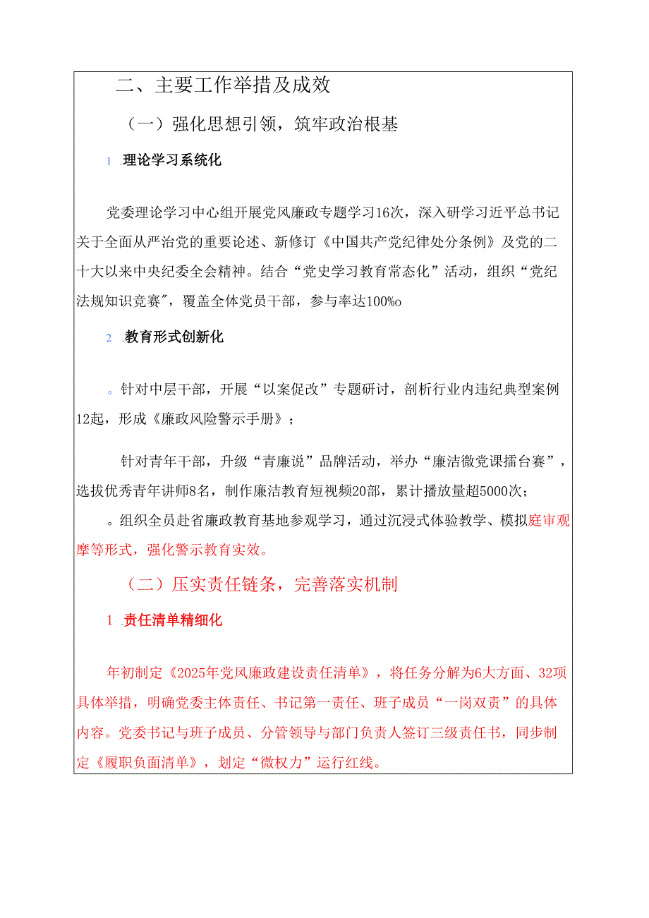 2025年度落实“一岗双责”推进党风廉政建设专题报告01新版.docx_第2页