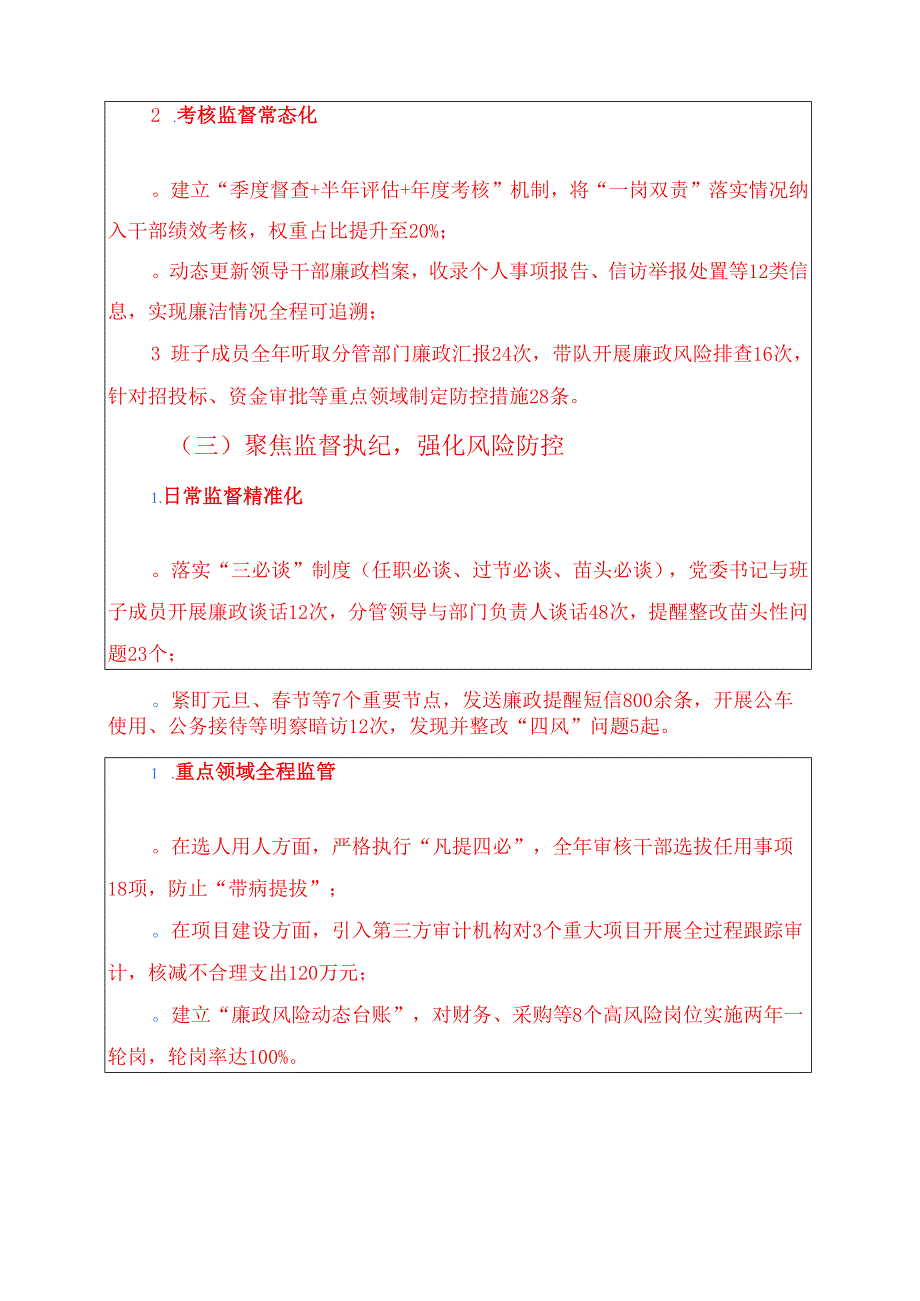 2025年度落实“一岗双责”推进党风廉政建设专题报告01新版.docx_第3页