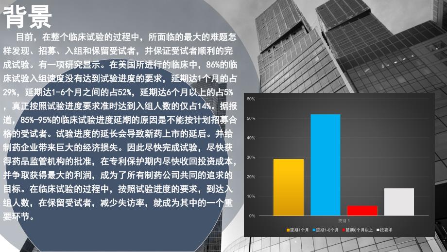 受试者有效招募及影响因素.ppt_第2页