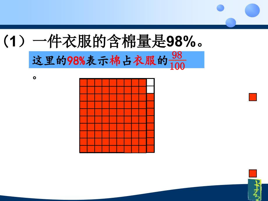 会说话的百分数PPT课件.ppt_第3页