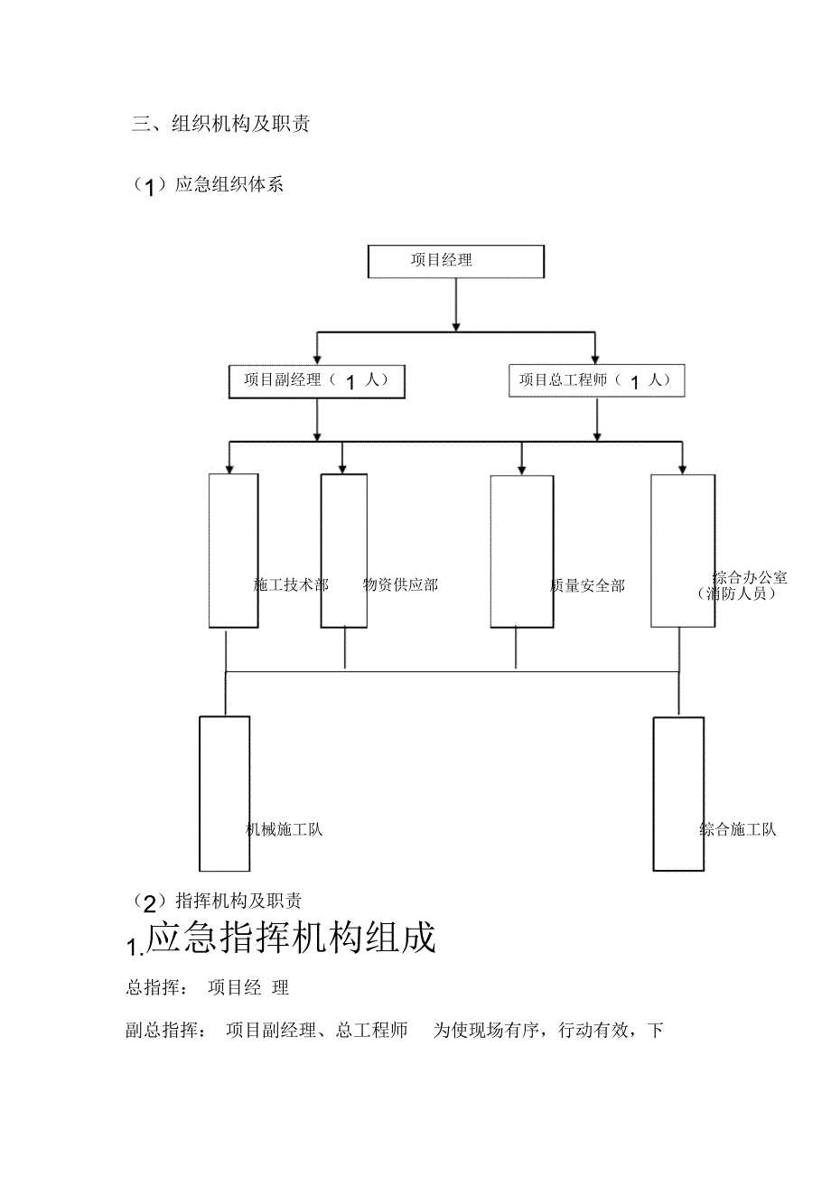 吊装应急预案汇编.doc_第2页