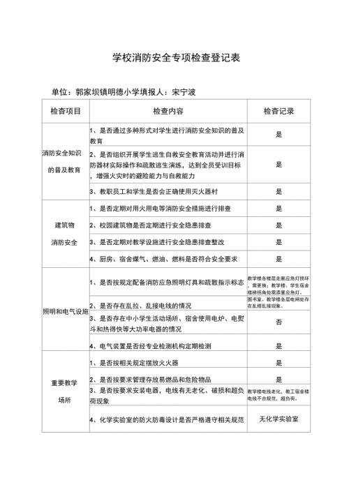 学校消防安全专项检查登记表.doc