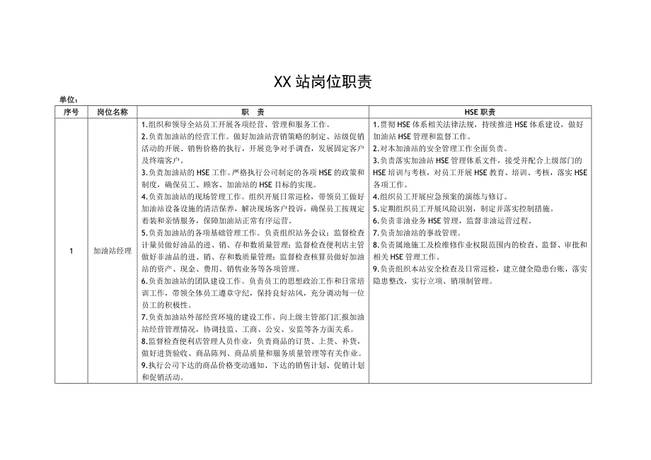 加油站一岗双责.doc_第1页